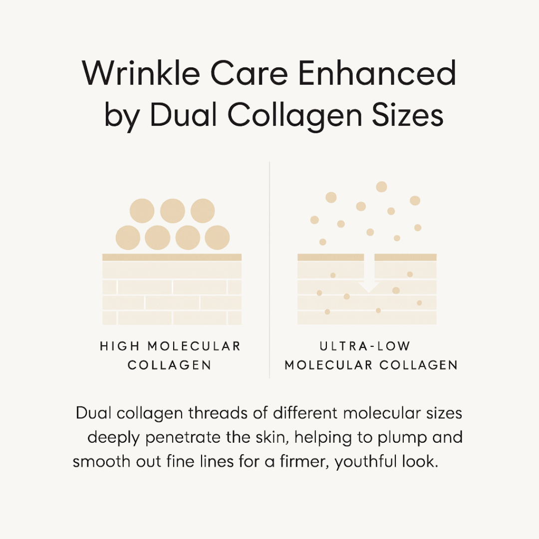 GlassLab Silk Collagen Ampoule