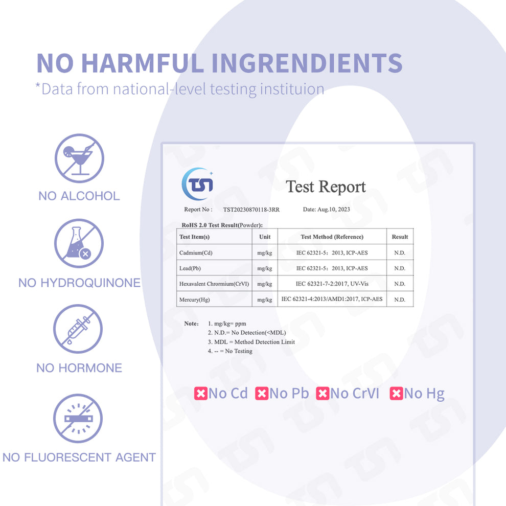 Lavender Matte Powder