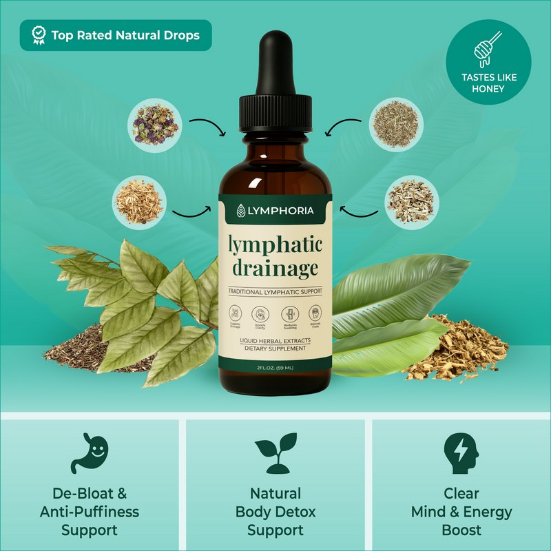 Lymphoria Wellness Drops