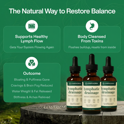 Lymphoria Wellness Drops