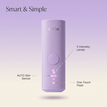 ILLUMI PRO