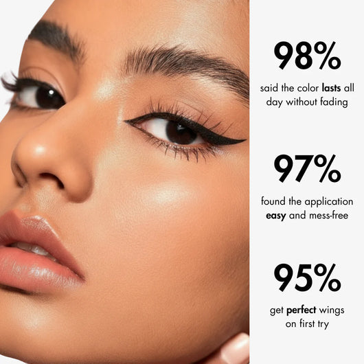 Rotating Dual-Wing Eyeliner